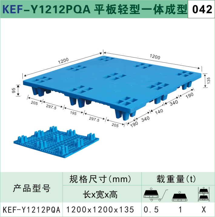 加厚塑料周轉箱-塑料周轉箱的規格有哪些？